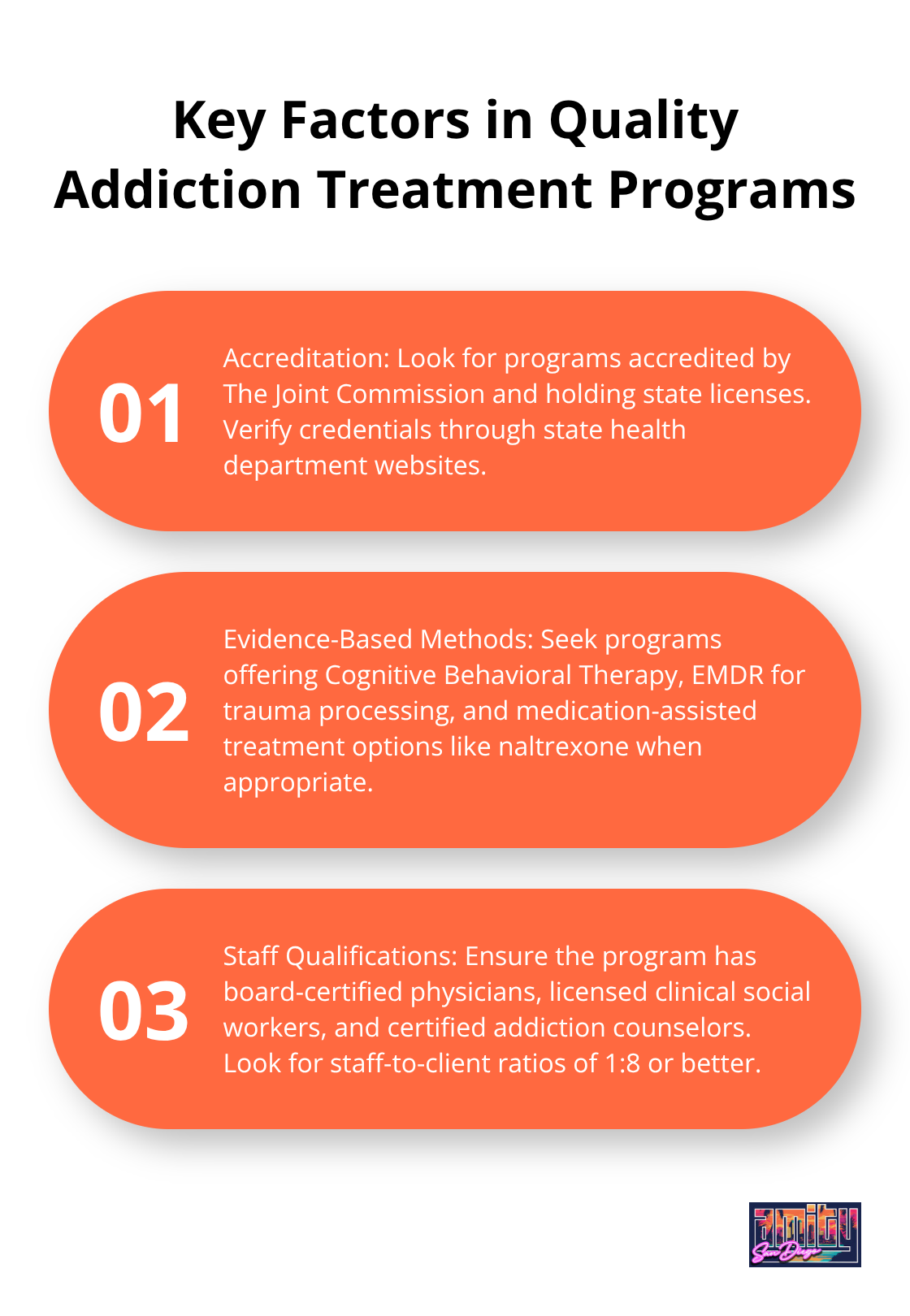 Ordered list of three key factors to look for in quality addiction treatment programs: accreditation, evidence-based methods, and staff qualifications