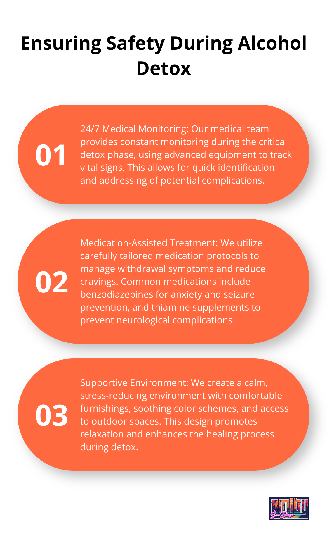 Ordered list chart showing key elements of safety during alcohol detox at Amity San Diego