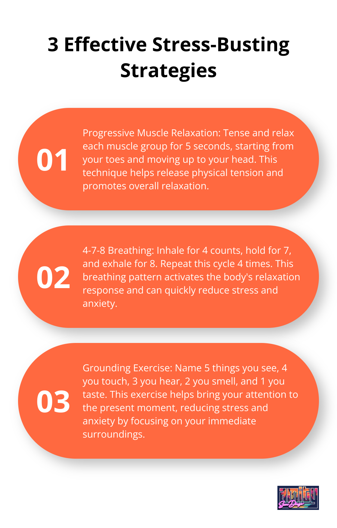 Ordered list of three stress management techniques: Progressive Muscle Relaxation, 4-7-8 Breathing, and Grounding Exercise