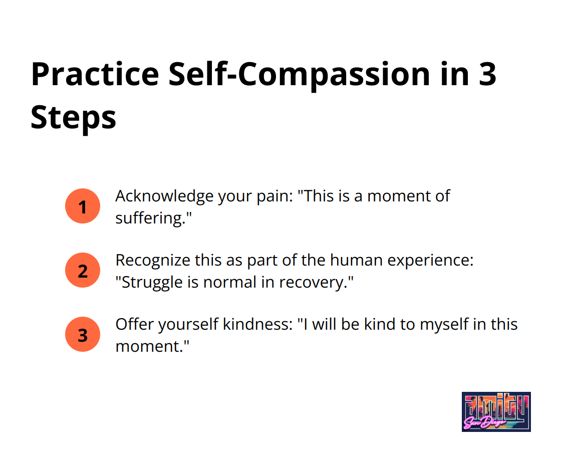 Compact ordered list of three steps to practice self-compassion - coping skills