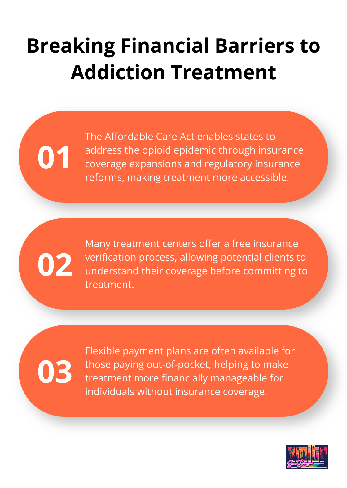 Ordered list chart showing three key points about financial aspects of addiction treatment - drug rehab