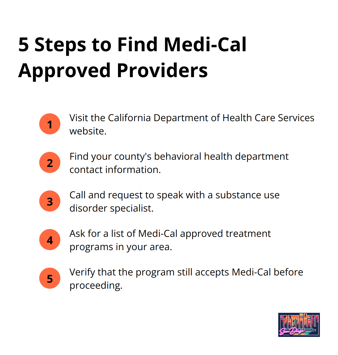 Ordered list of 5 steps to find Medi-Cal approved drug treatment providers through county behavioral health departments