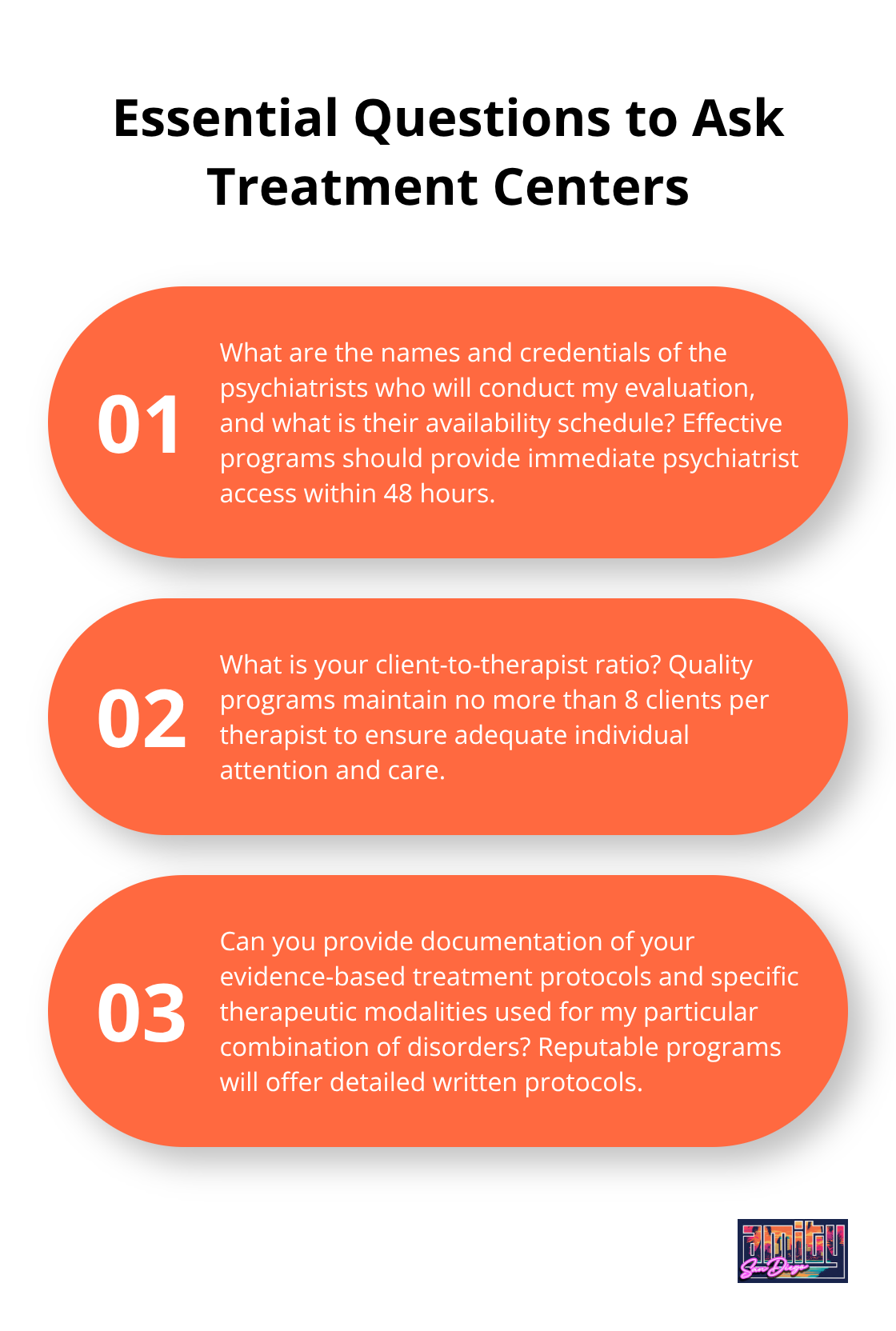 Ordered list chart presenting three essential questions to ask dual diagnosis treatment centers