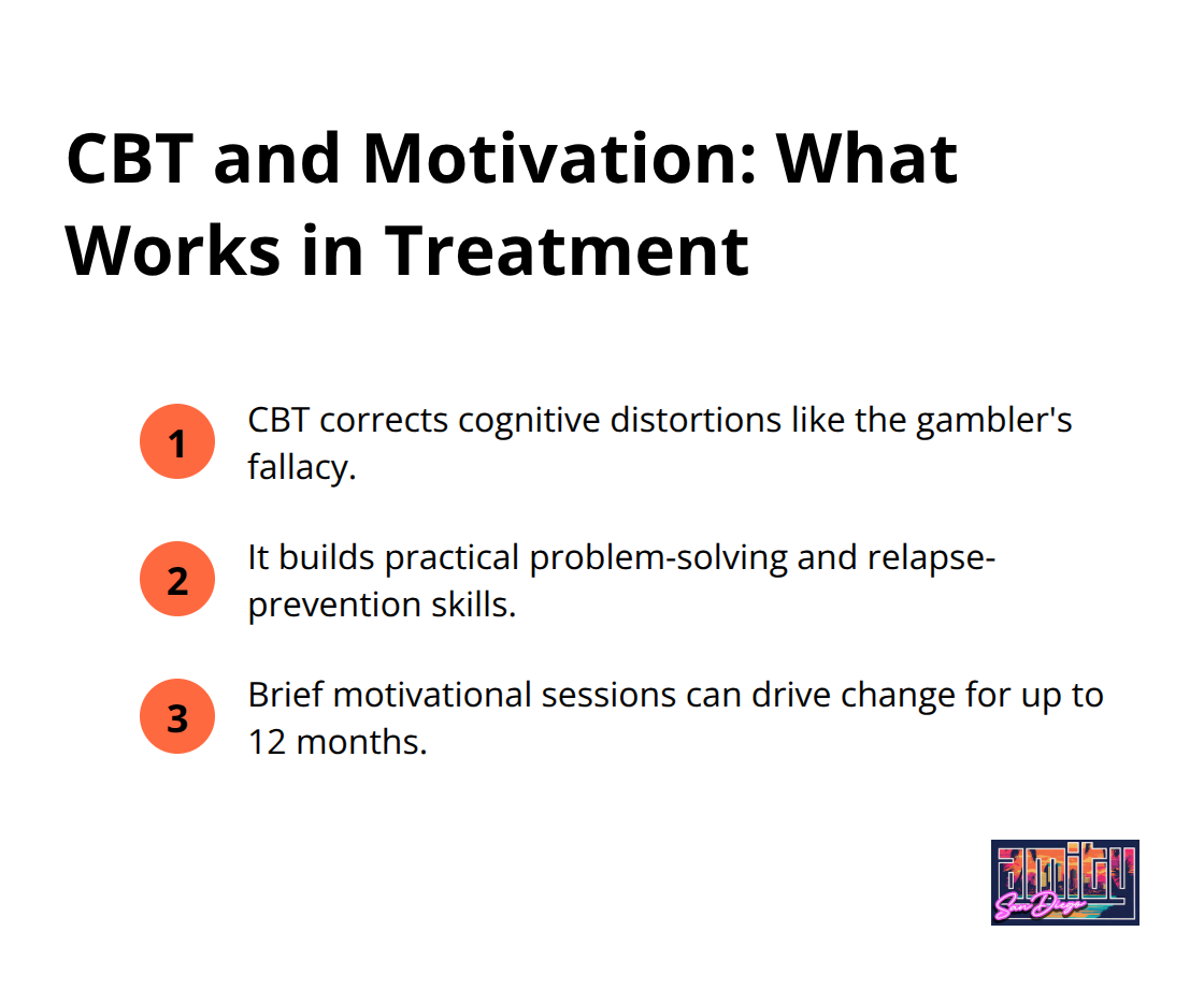 Three concise points summarizing how CBT and motivational enhancement support gambling addiction recovery. - gambling addiction treatment plan