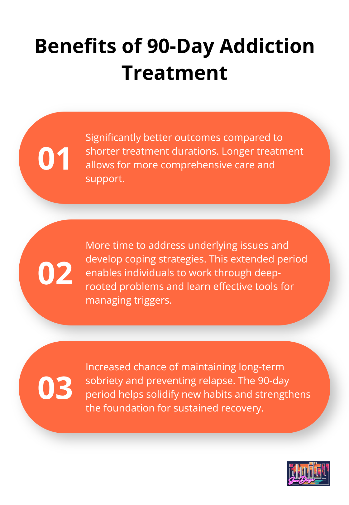 Chart listing three key benefits of staying in addiction treatment for at least 90 days - inspirational stories of recovery from drug addiction