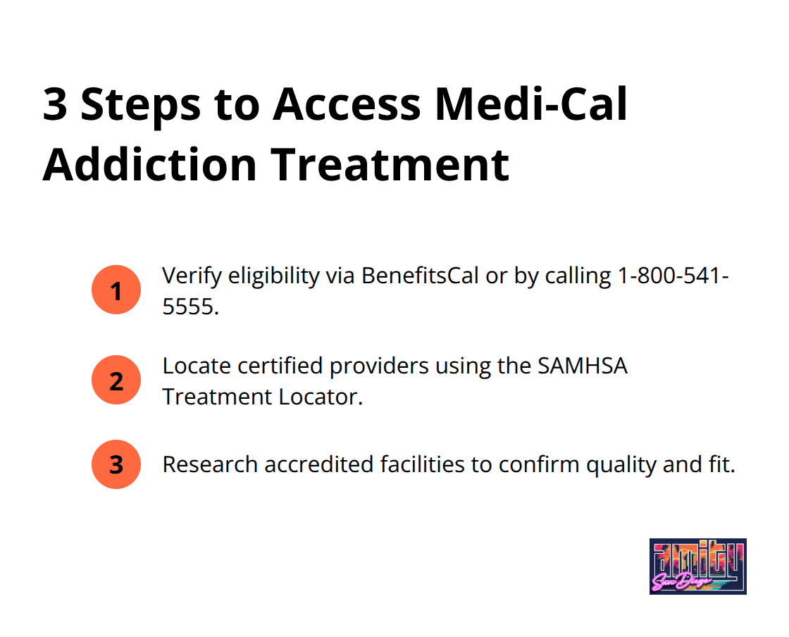 Compact list of three steps to verify coverage and find care with Medi-Cal. - medi cal addiction treatment