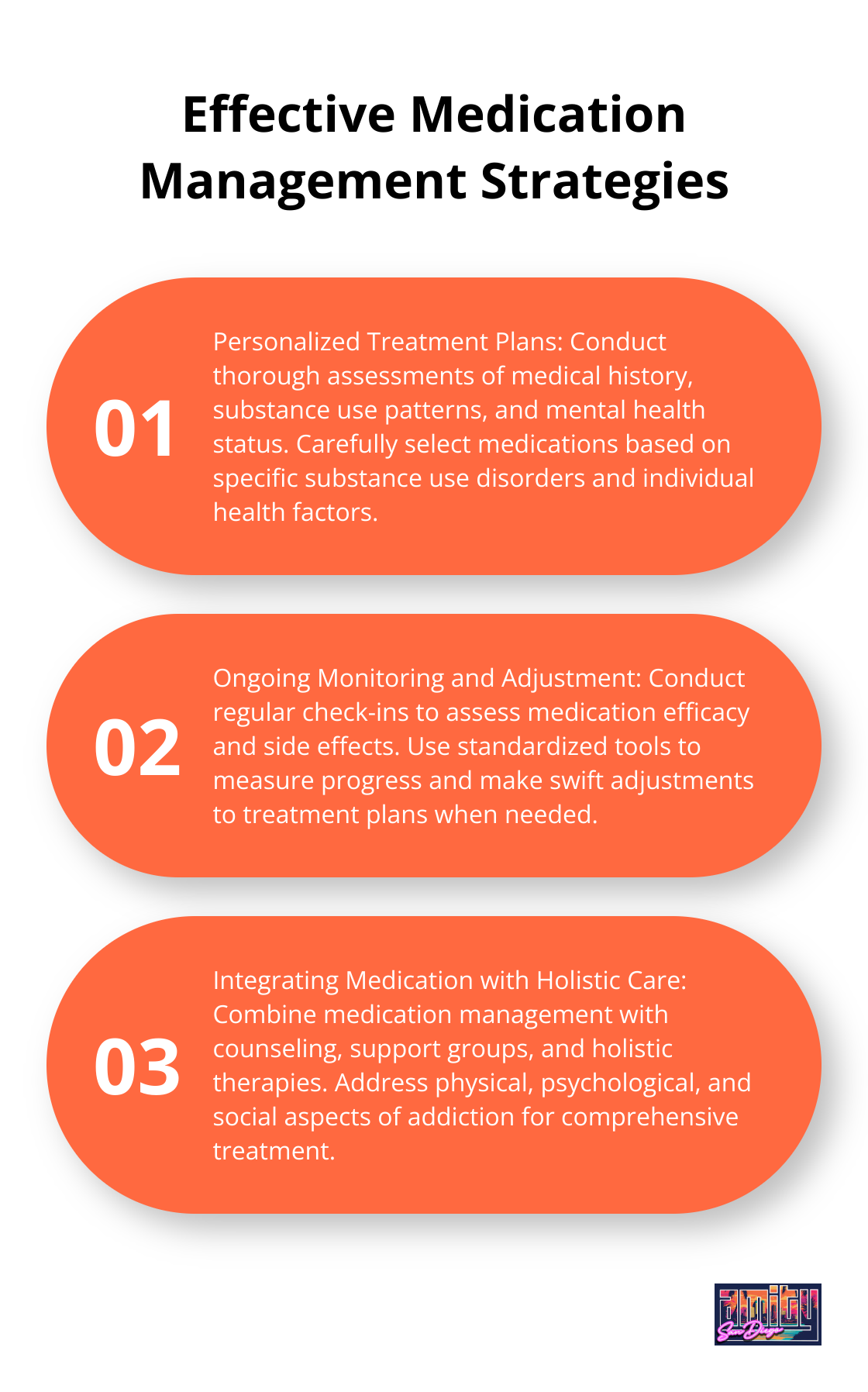 An ordered list chart showing three key strategies for effective medication management in addiction care: personalized treatment plans, ongoing monitoring and adjustment, and integrating medication with holistic care.