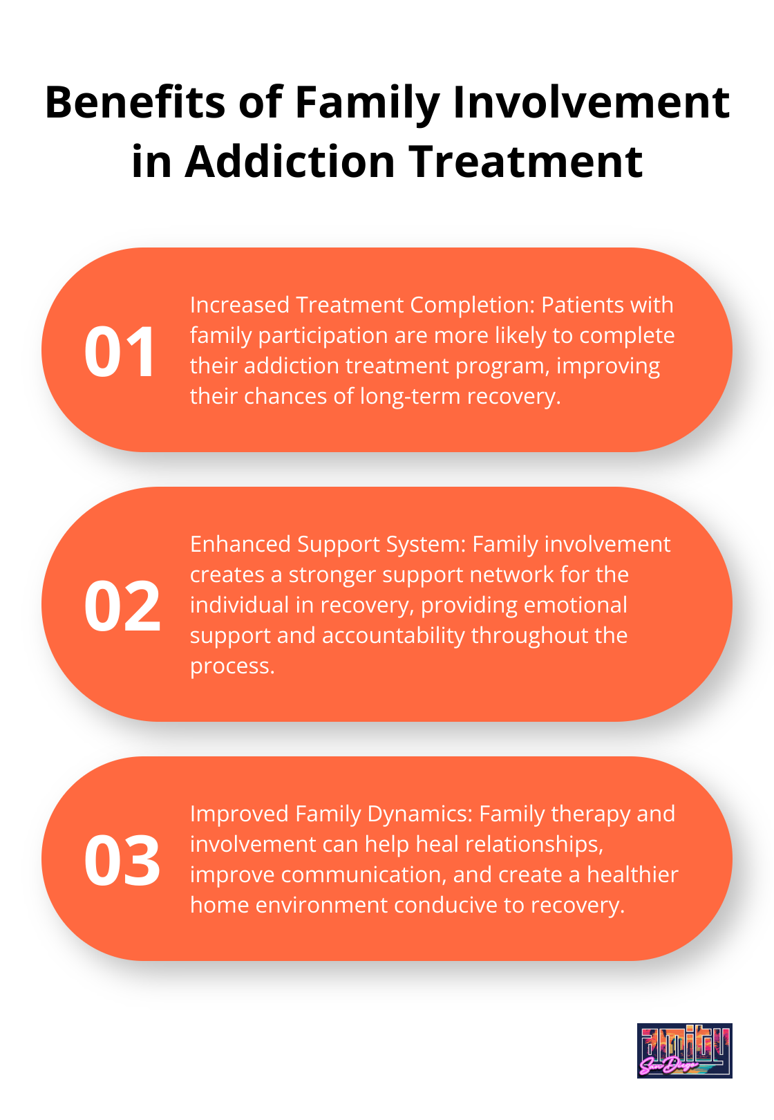 An ordered list chart showing three key benefits of family involvement in addiction treatment - overcome addiction recovery questions