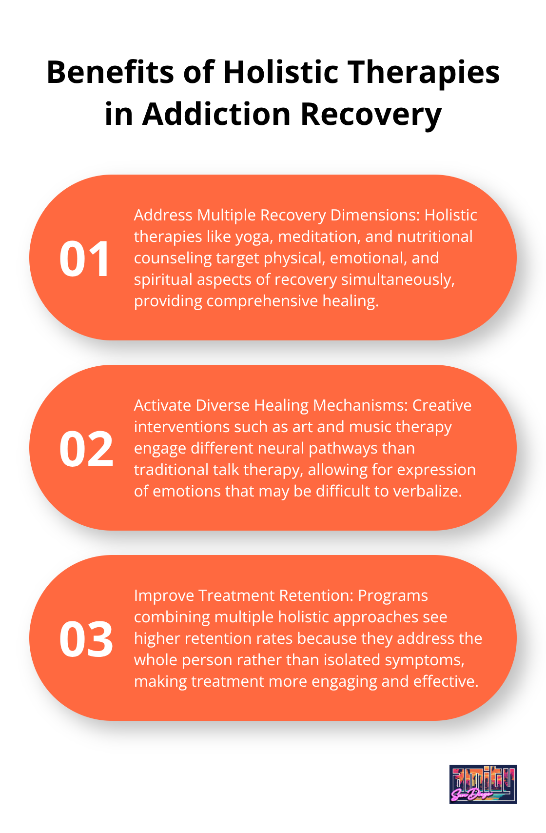 Ordered list chart showing three key benefits of holistic therapies in addiction recovery: addressing multiple recovery dimensions, activating diverse healing mechanisms, and improving treatment retention rates.