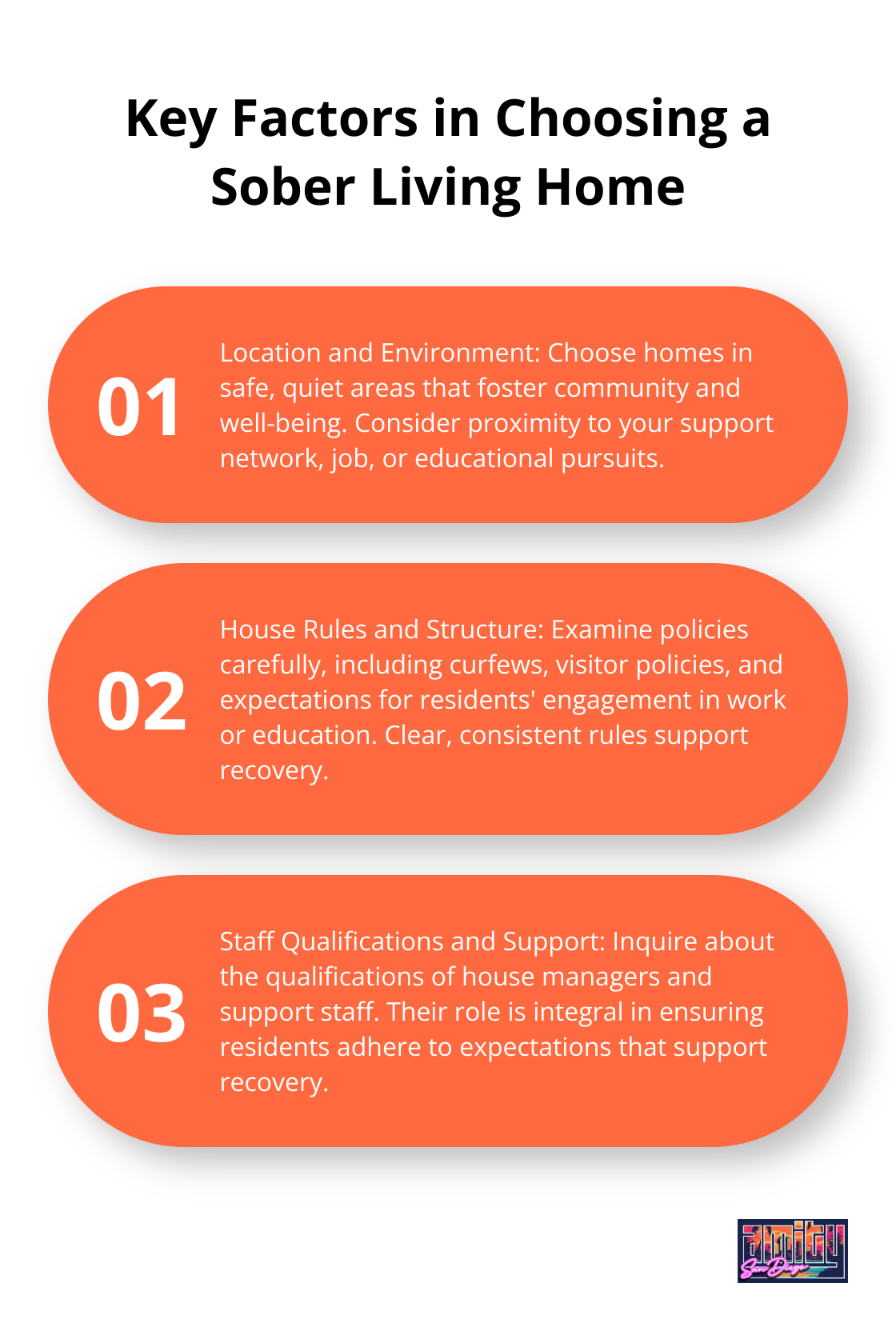 Ordered list chart showing three important factors to consider when selecting a sober living home: location and environment, house rules and structure, and staff qualifications and support