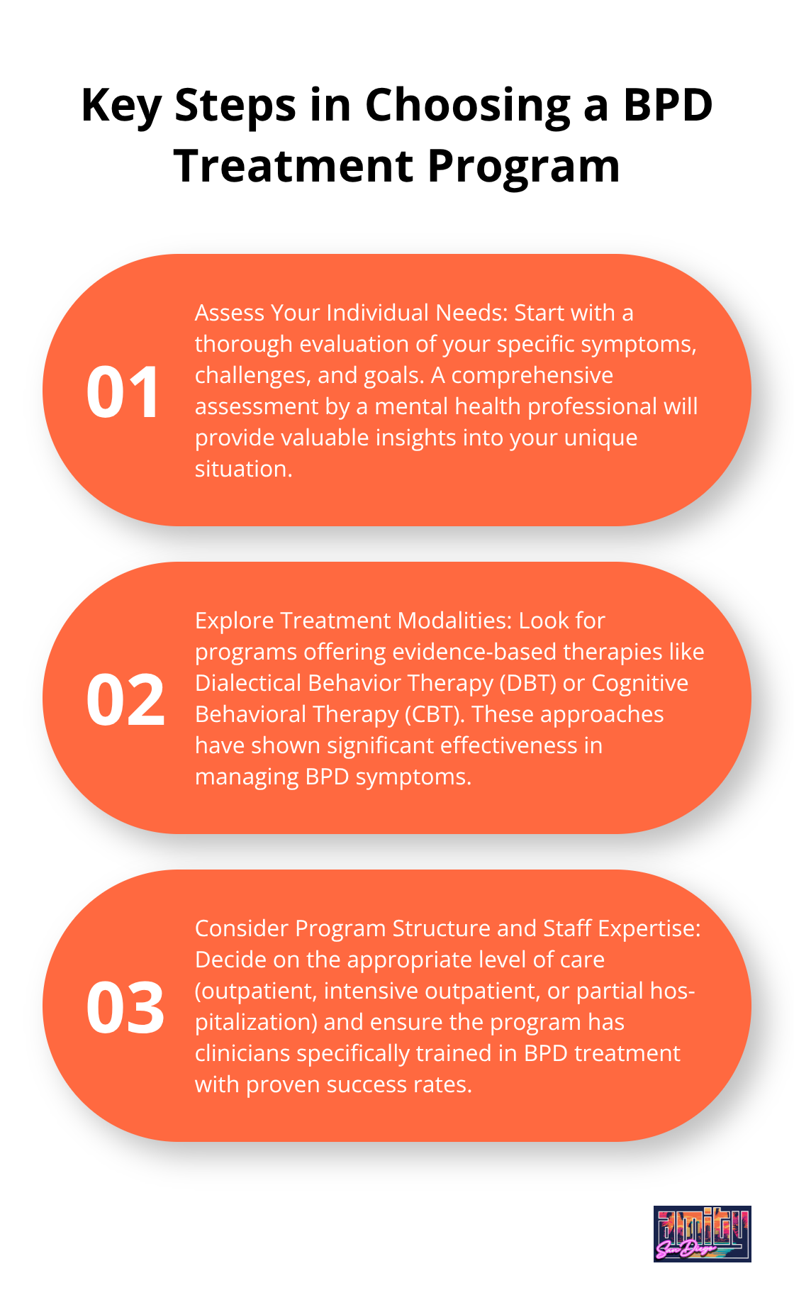 An ordered list chart showing three key steps in selecting a Borderline Personality Disorder treatment program