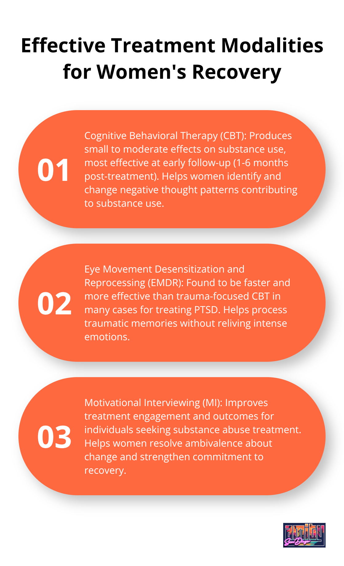 Ordered list chart of three effective treatment modalities for women's recovery: Cognitive Behavioral Therapy (CBT), Eye Movement Desensitization and Reprocessing (EMDR), and Motivational Interviewing (MI).